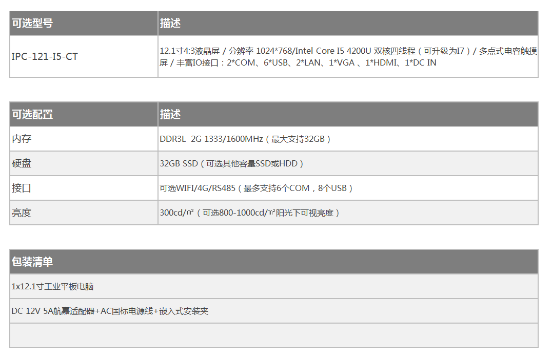 1684825544269316.png 微信圖片_20230523150456.png