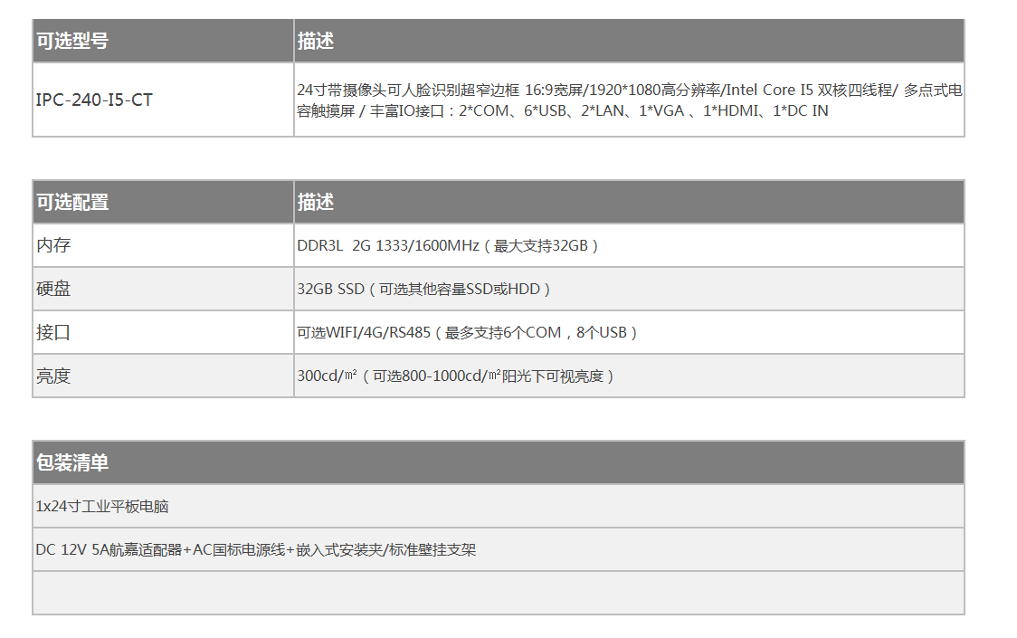 1684916897123990.png 微信圖片_20230524162746.png