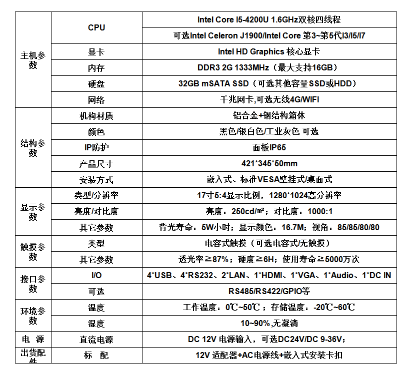 1685349112416174.png 微信圖片_20230529162156.png