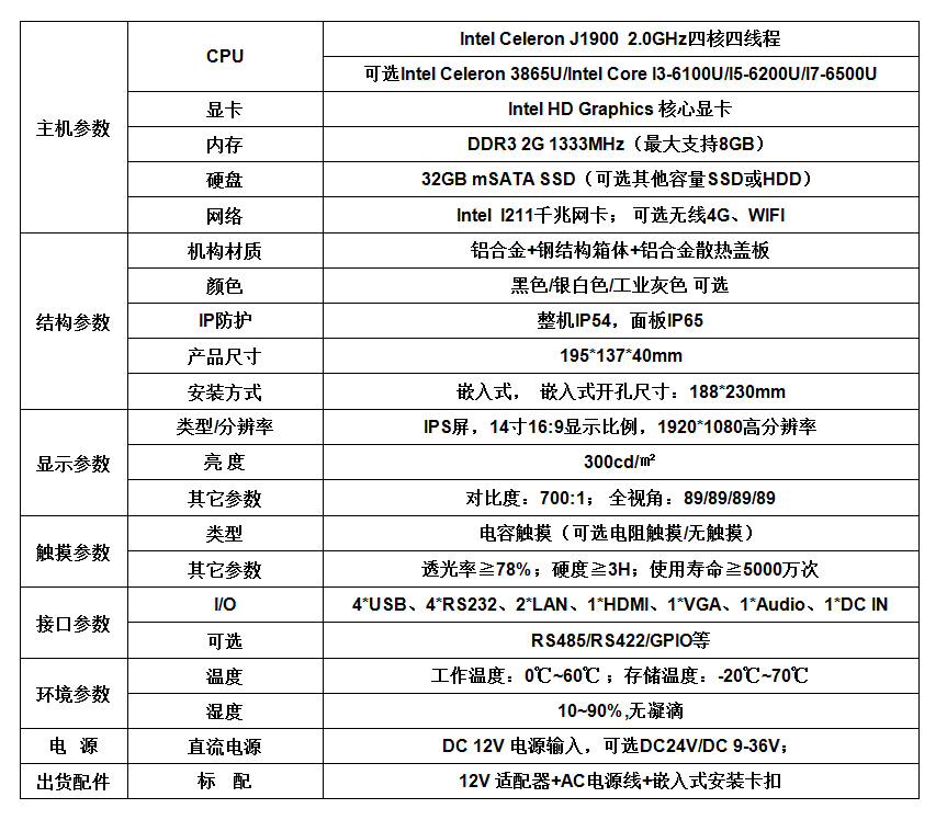 1685439350315700.png 微信圖片_20230530173534.png